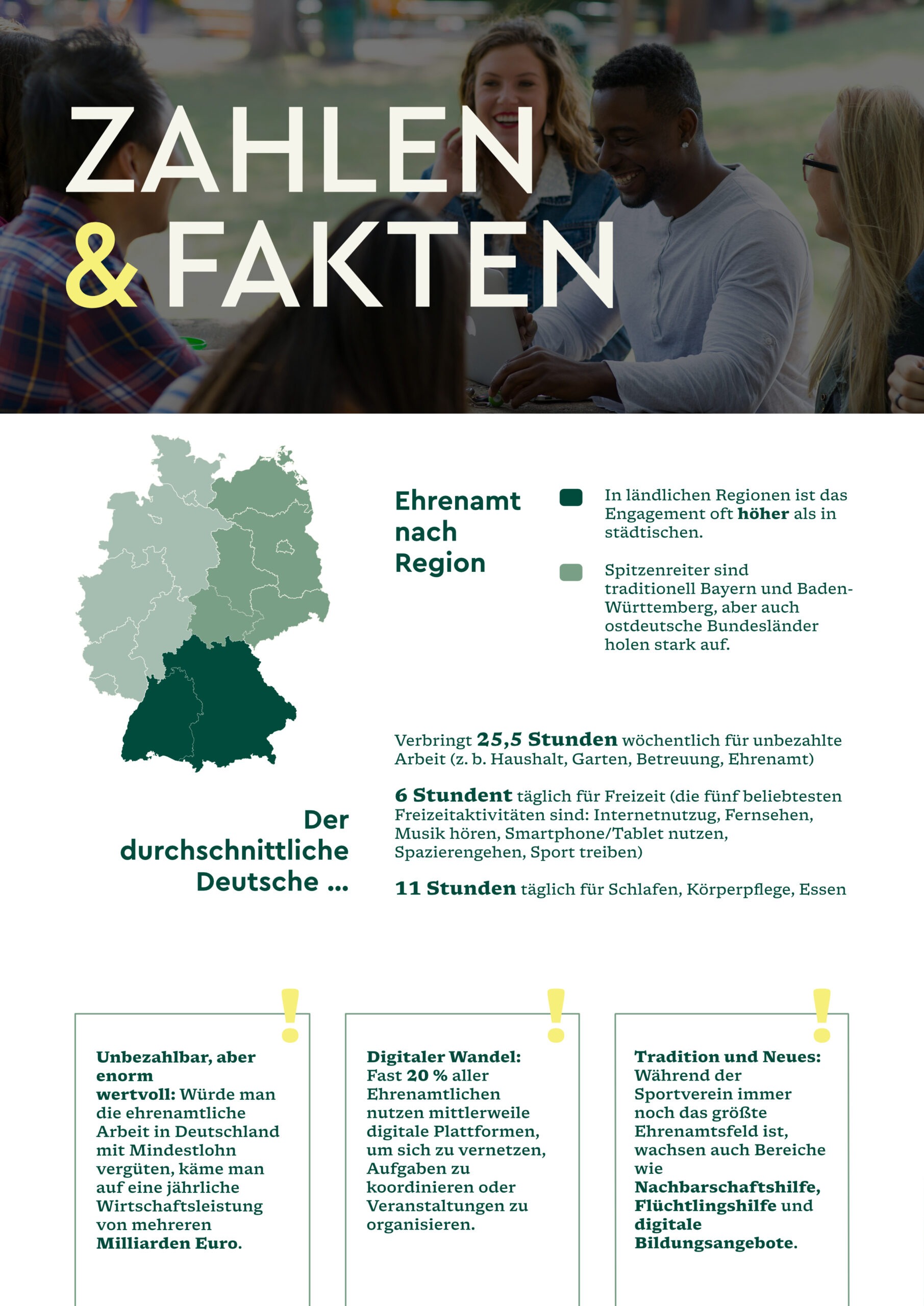 Wycliff magazin 2 25 zahlen und Fakten Ehrenamt Deutschland